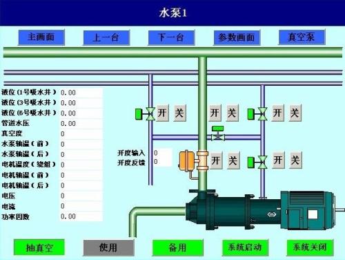 宿松县水泵自动控制系统八号